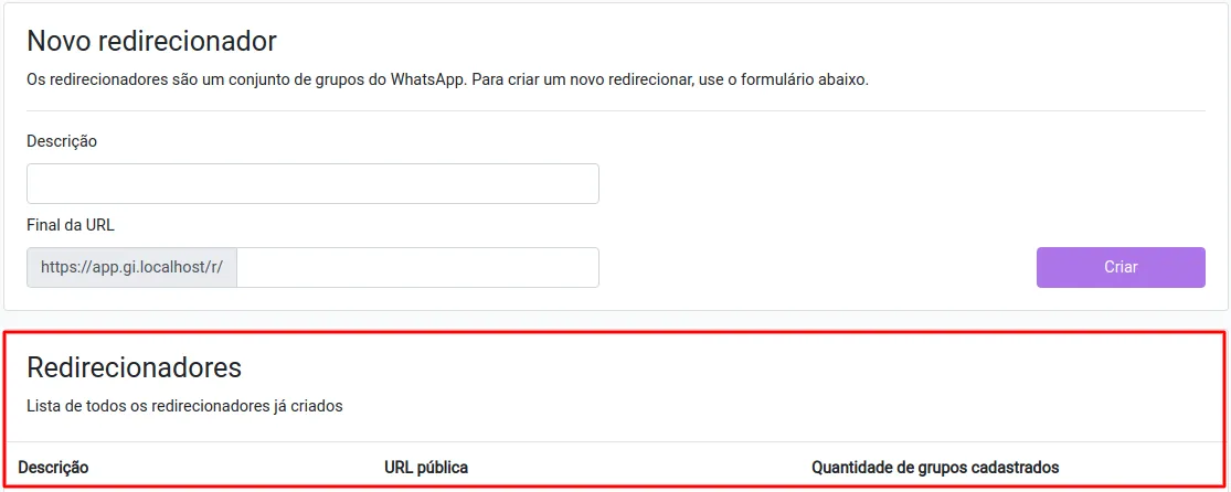 Visão geral dos redirecionadores ativos e métricas
